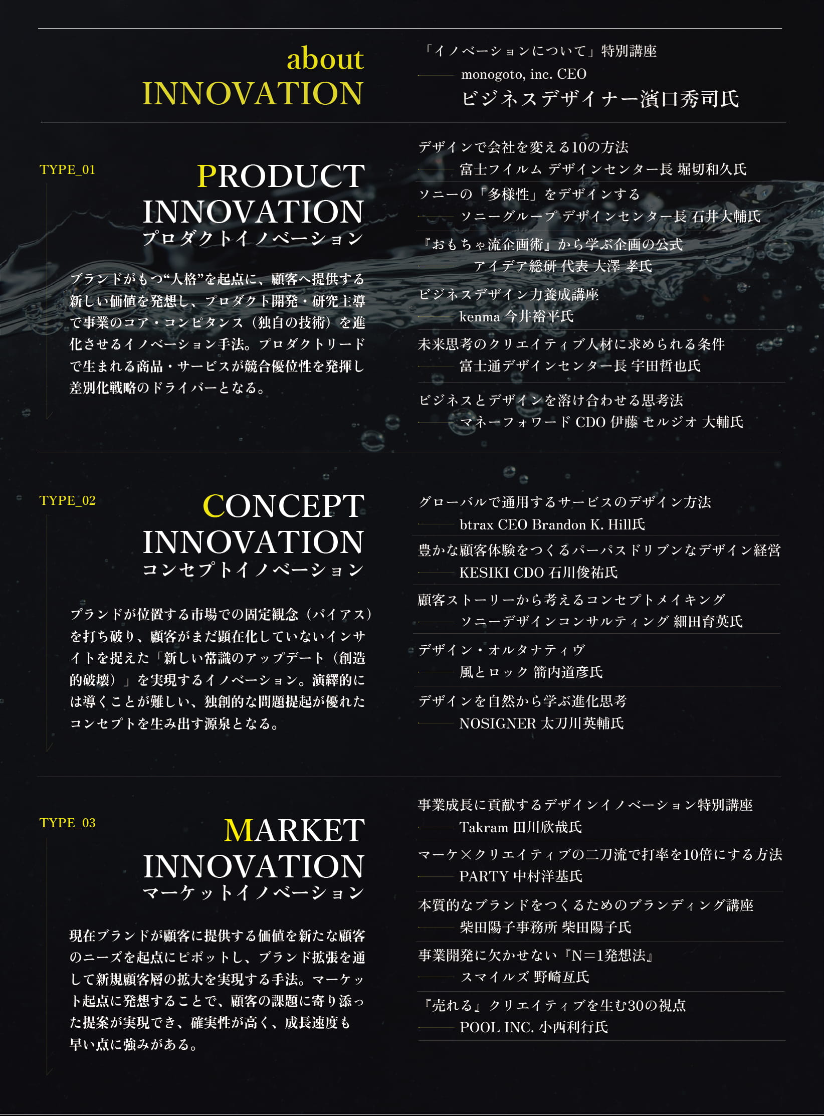 企業家の条件―イノベーション創出のための必修講義（ほぼ新品、送料込） 企業家の条件―イノベーション創出のための必修講義（ほぼ新品